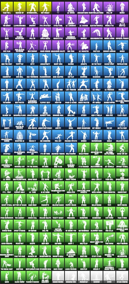 🎨 272 skins | 🌟 Fortnite account