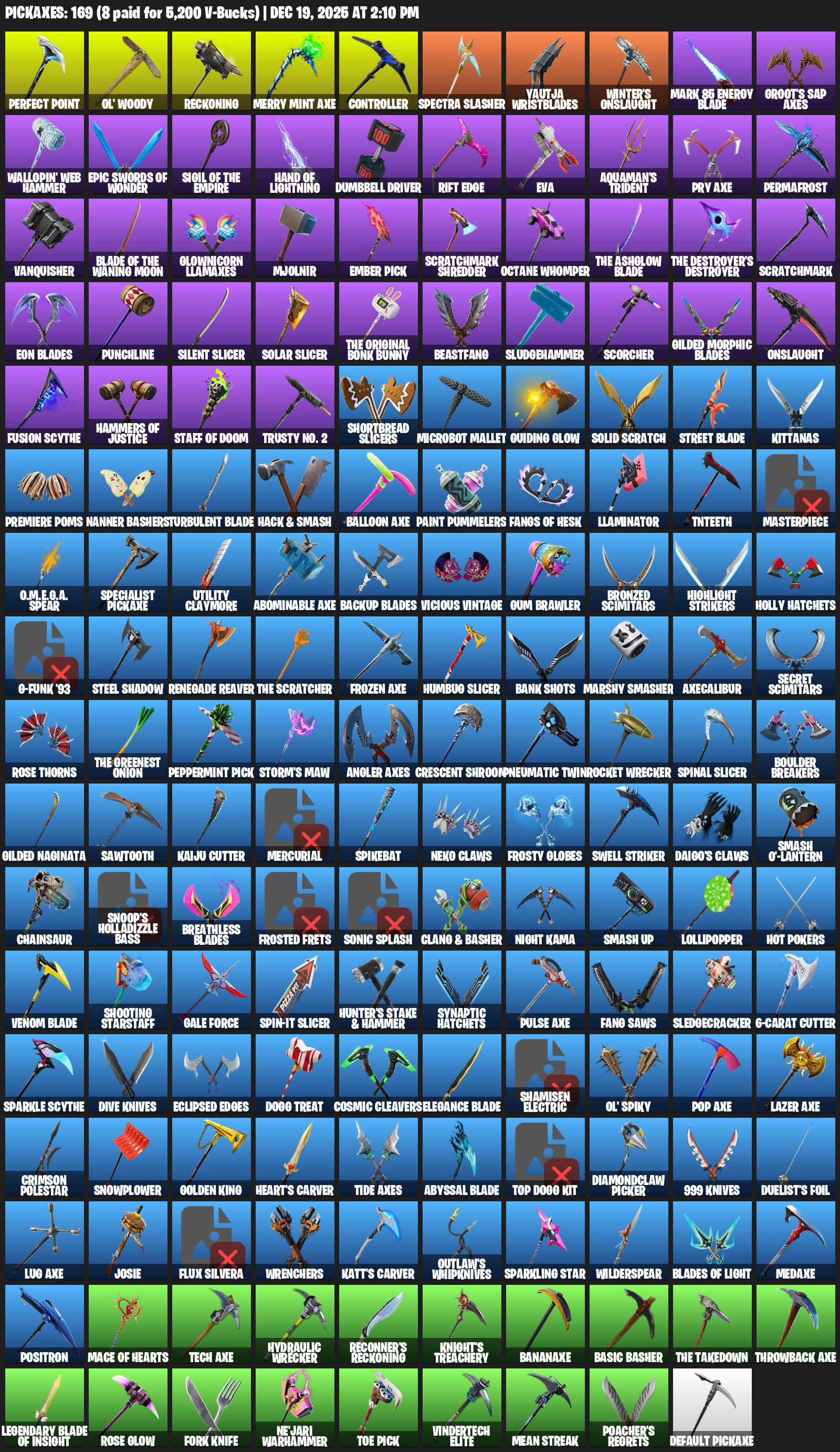 🎨 197 skins | 🌟 Fortnite account