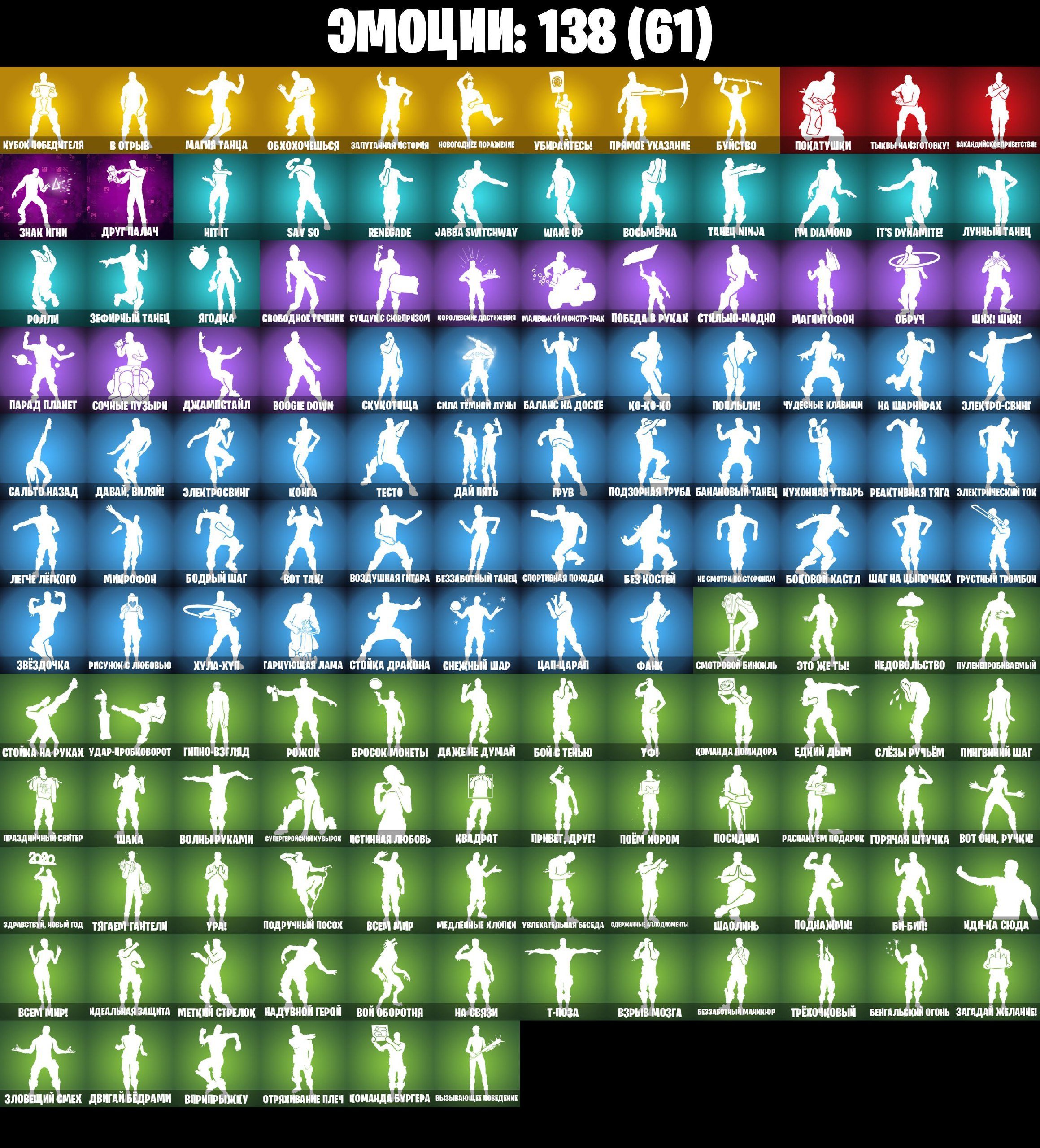 🎨 113 скінів | 🌟 Fortnite акаунт