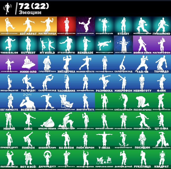 🎨 80 skins | 🌟 Fortnite account