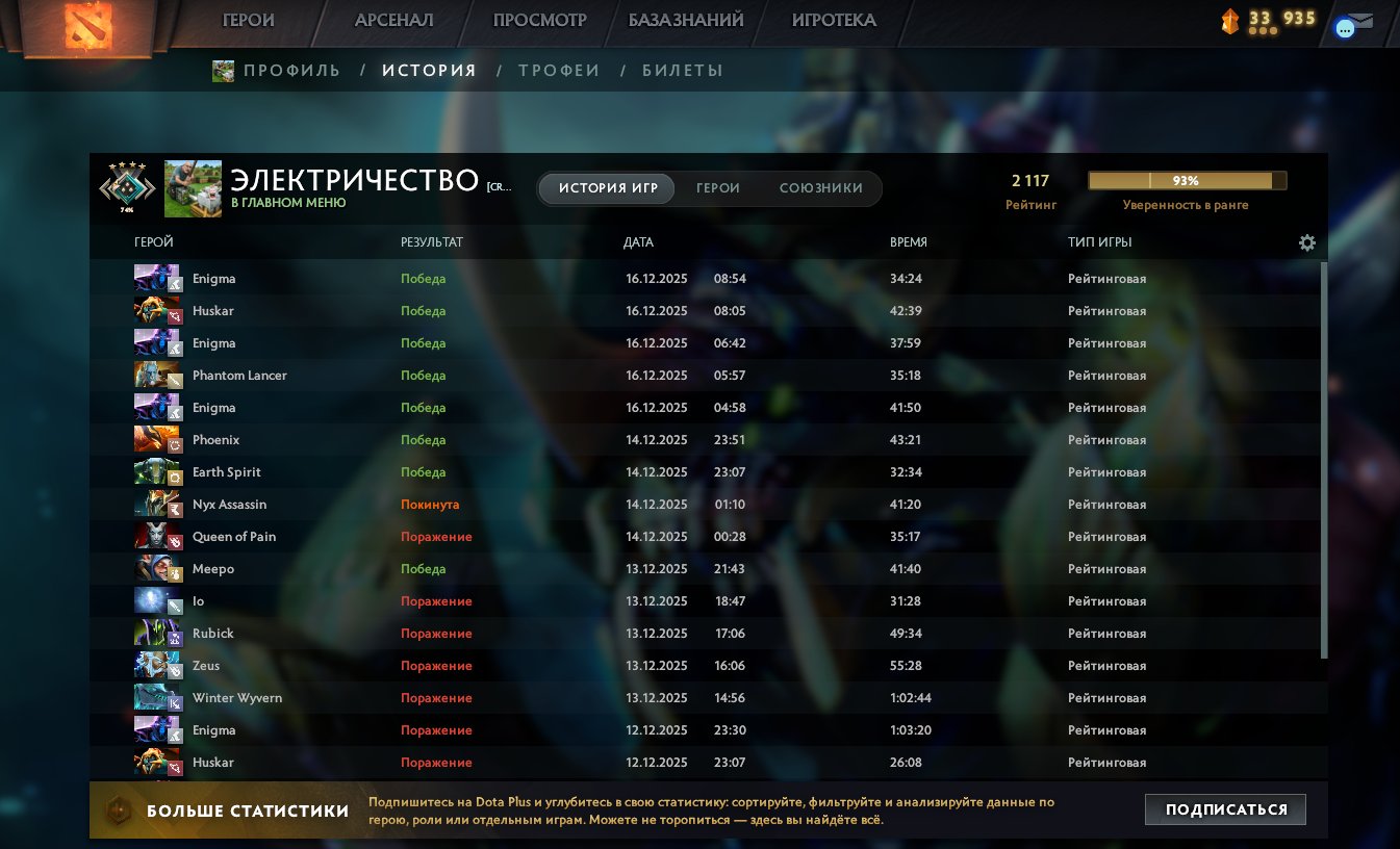 🏅 MMR 2117 | 🕒 430 hours | 🛡 9184