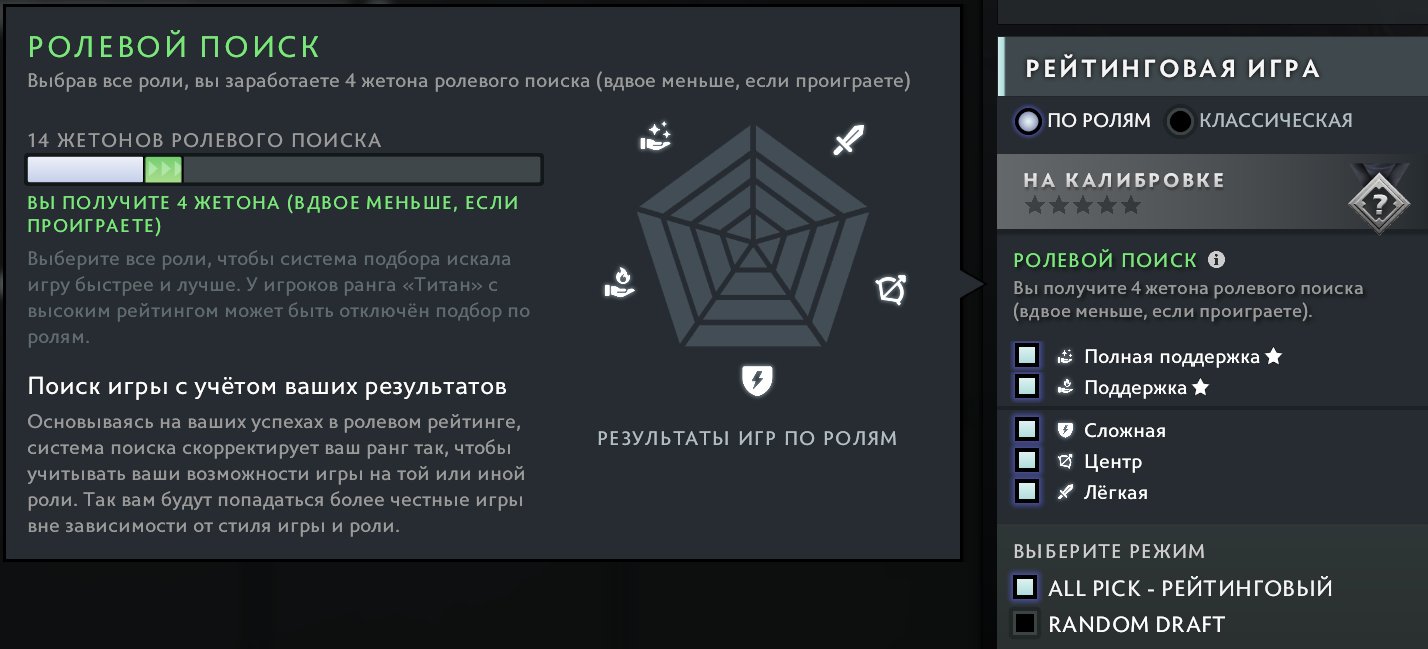 🏅 MMR 5000 | 🕒 2119 часов | 🛡 10974