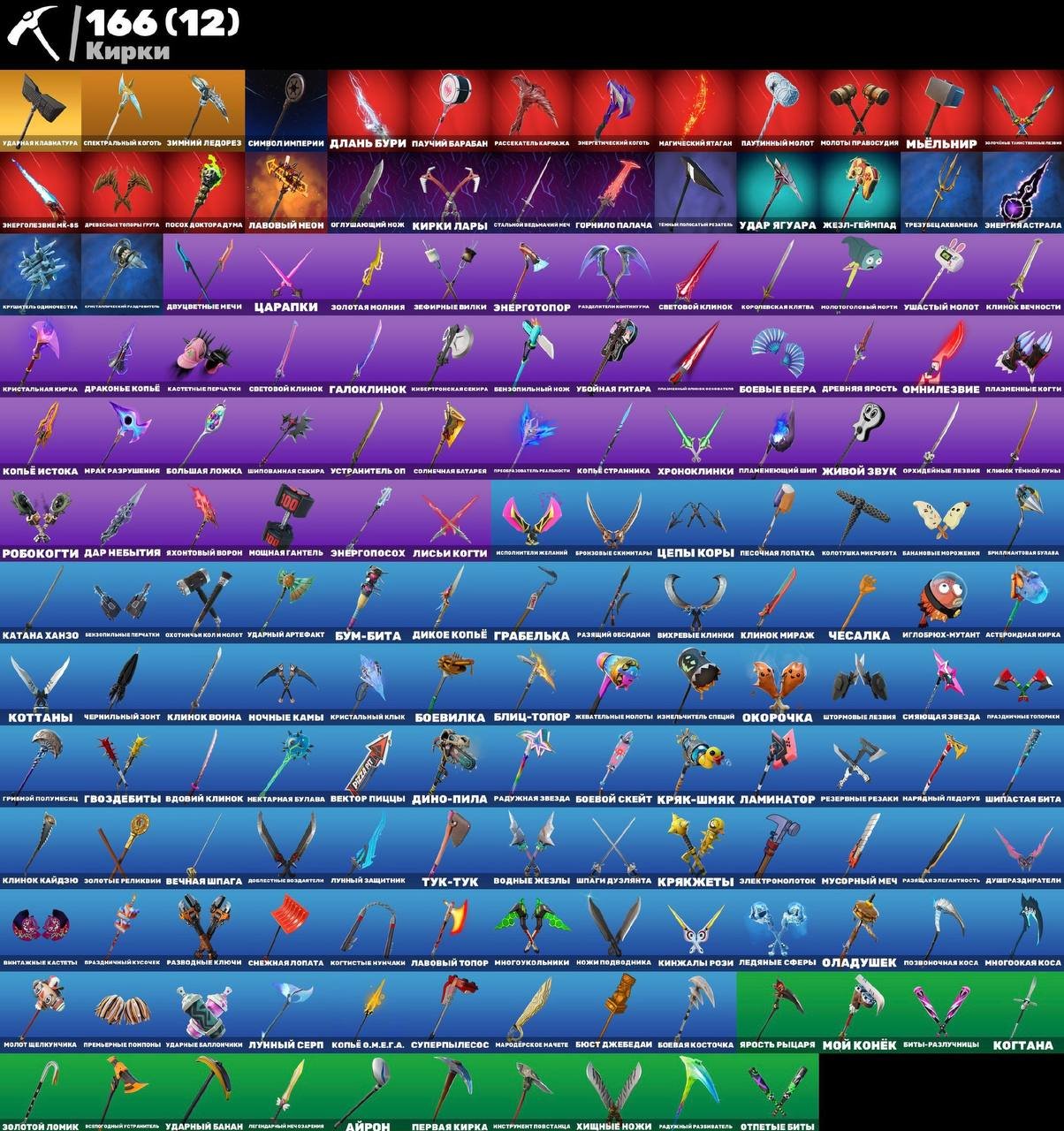 🎨 145 skins | 🌟 Fortnite account