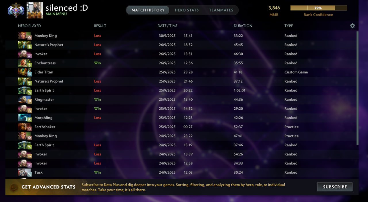 🏅 MMR 3850 | 🕒 2600 часов | 🛡 4500