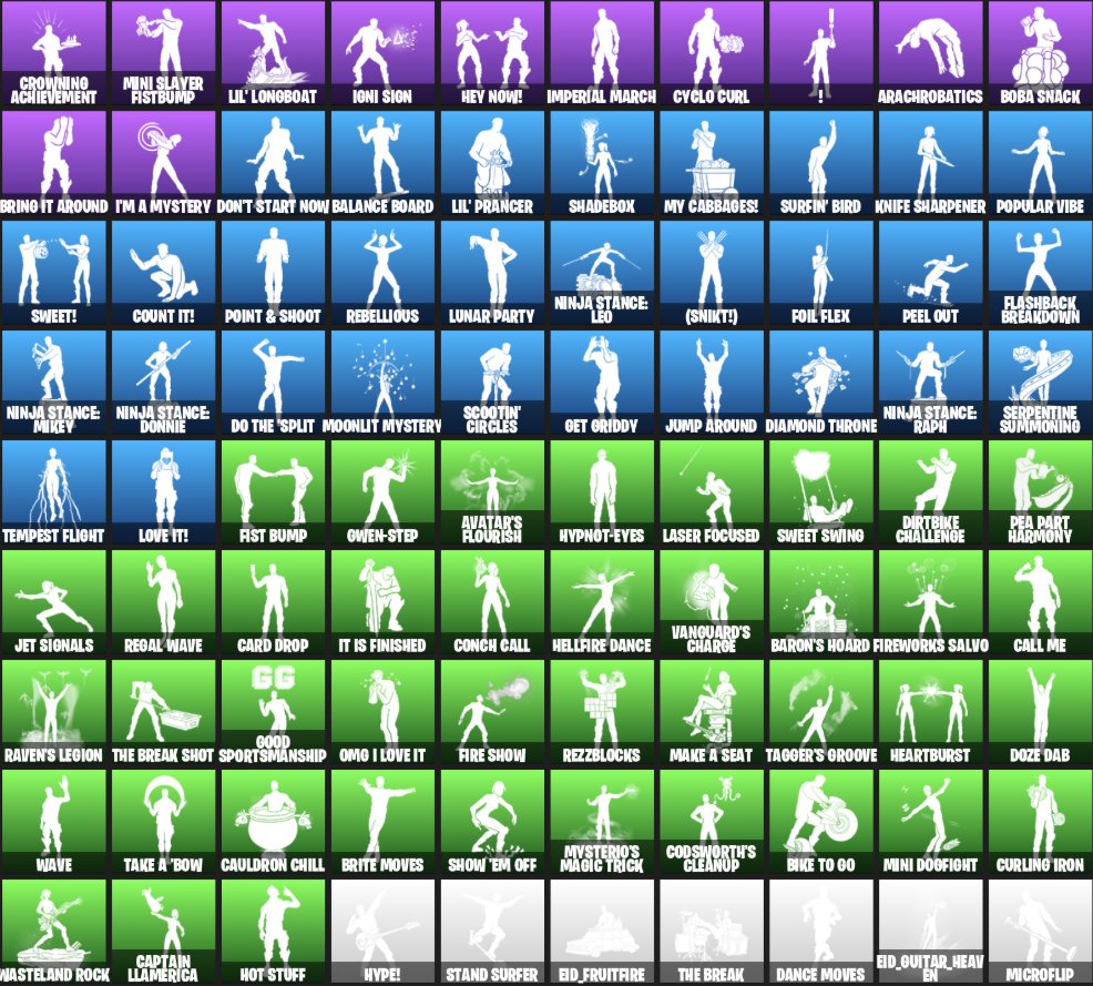 🎨 72 skins | 🌟 Fortnite account