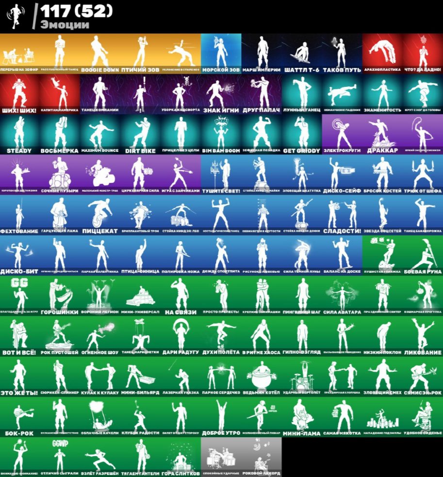 🎨 190 скінів | 🌟 Fortnite акаунт