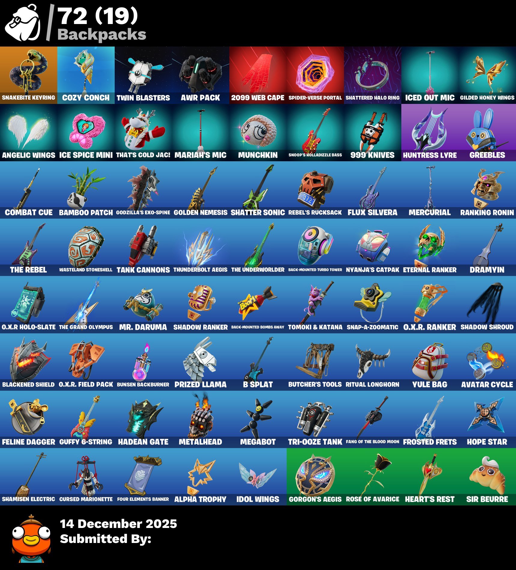 🎨 44 skins | 🌟 Fortnite account