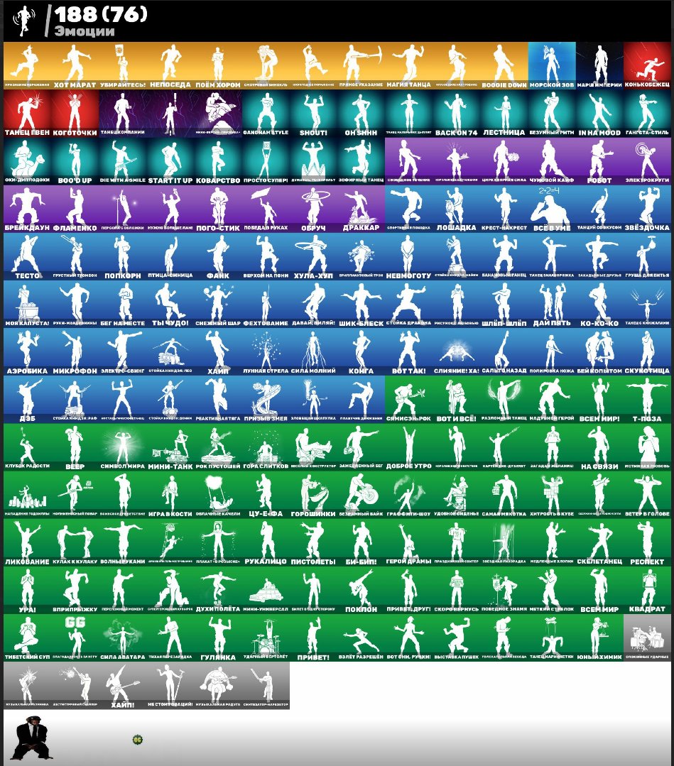 🎨 247 скінів | 🌟 Fortnite акаунт