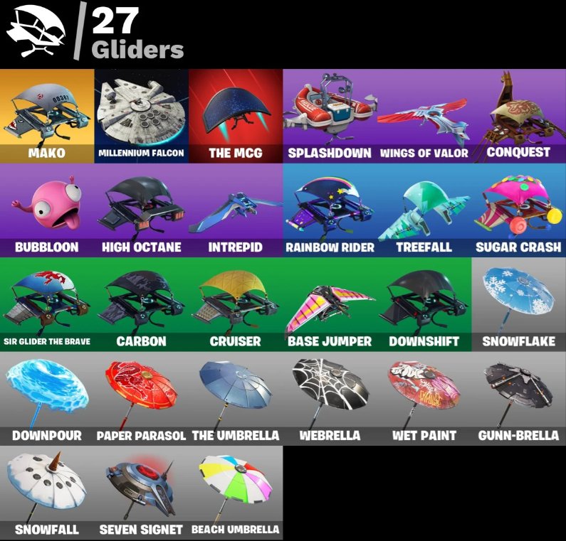 🎨 29 skins | 🌟 Fortnite account