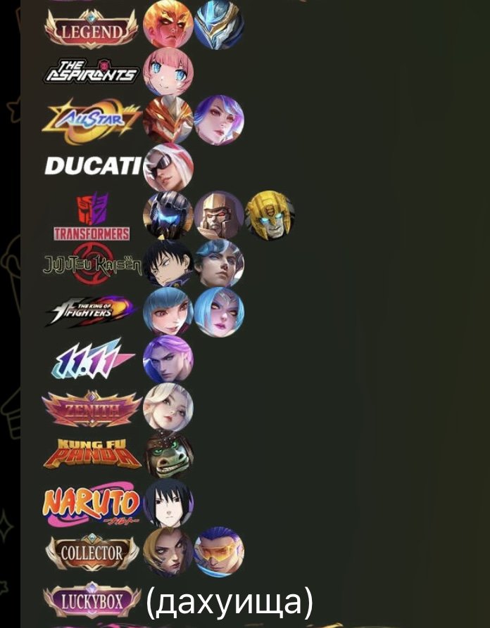 🎮 Mobile Legends account | Legend | 129 heroes | 532 skins