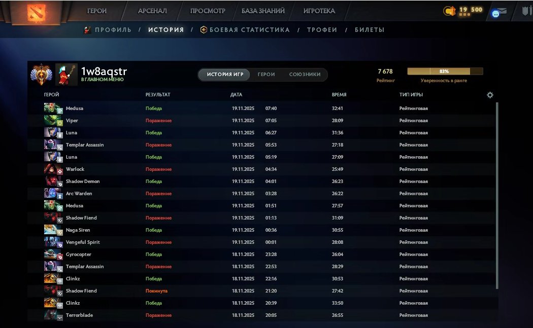 🏅 MMR 7678 | 🕒 180 hours | 🛡 10572