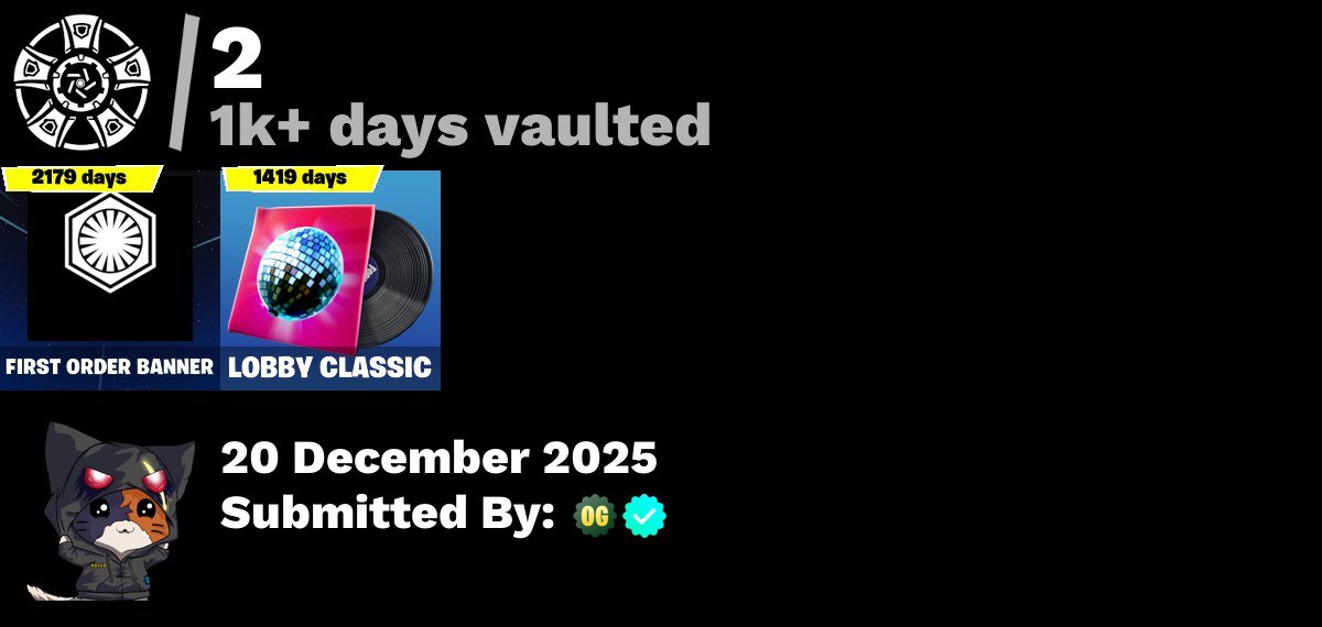 🎨 34 skins | 🌟 Fortnite account