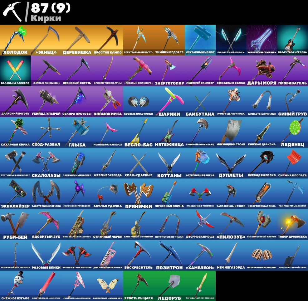 🎨 96 skins | 🌟 Fortnite account