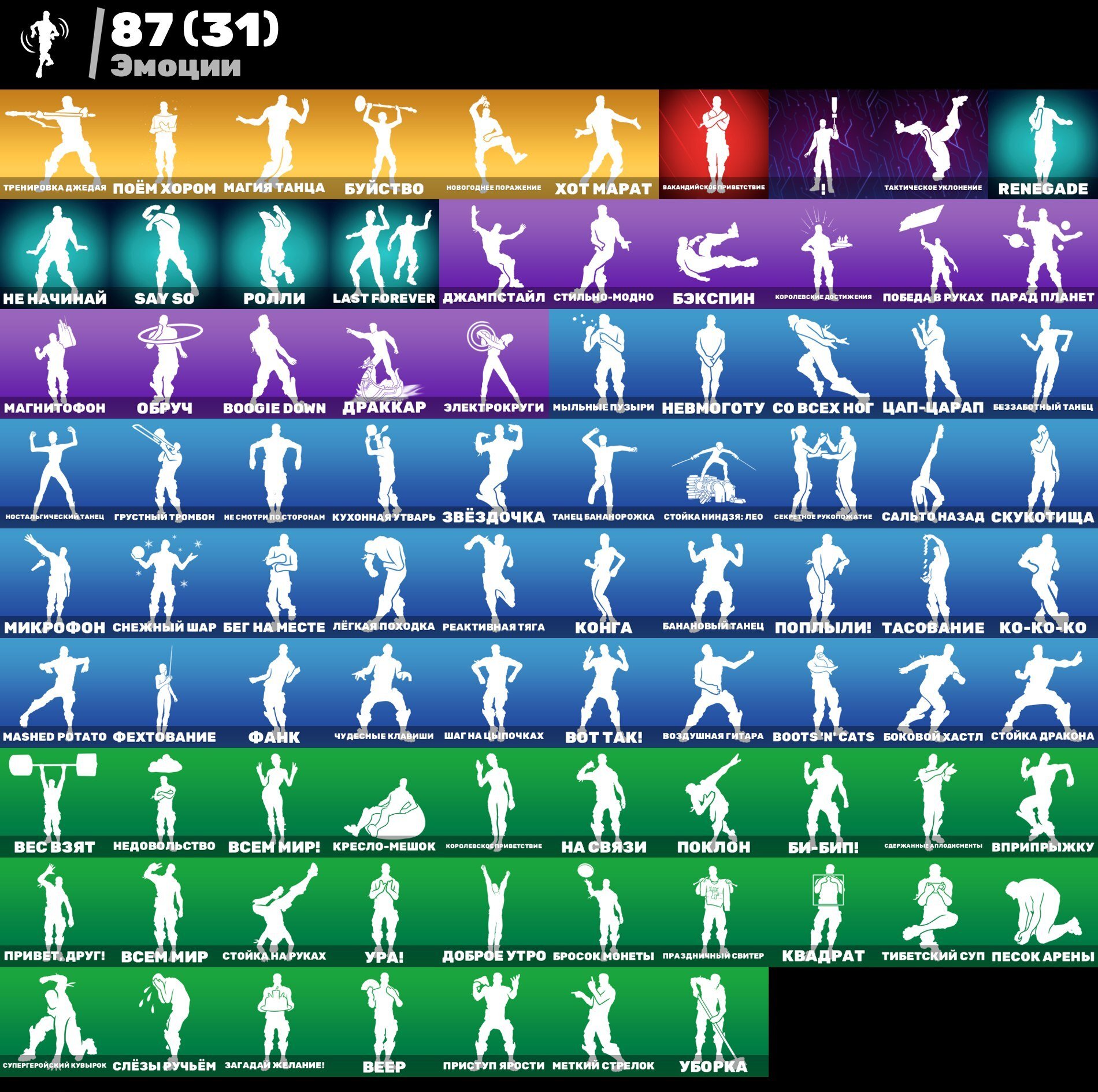 🎨 97 skins | 🌟 Fortnite account