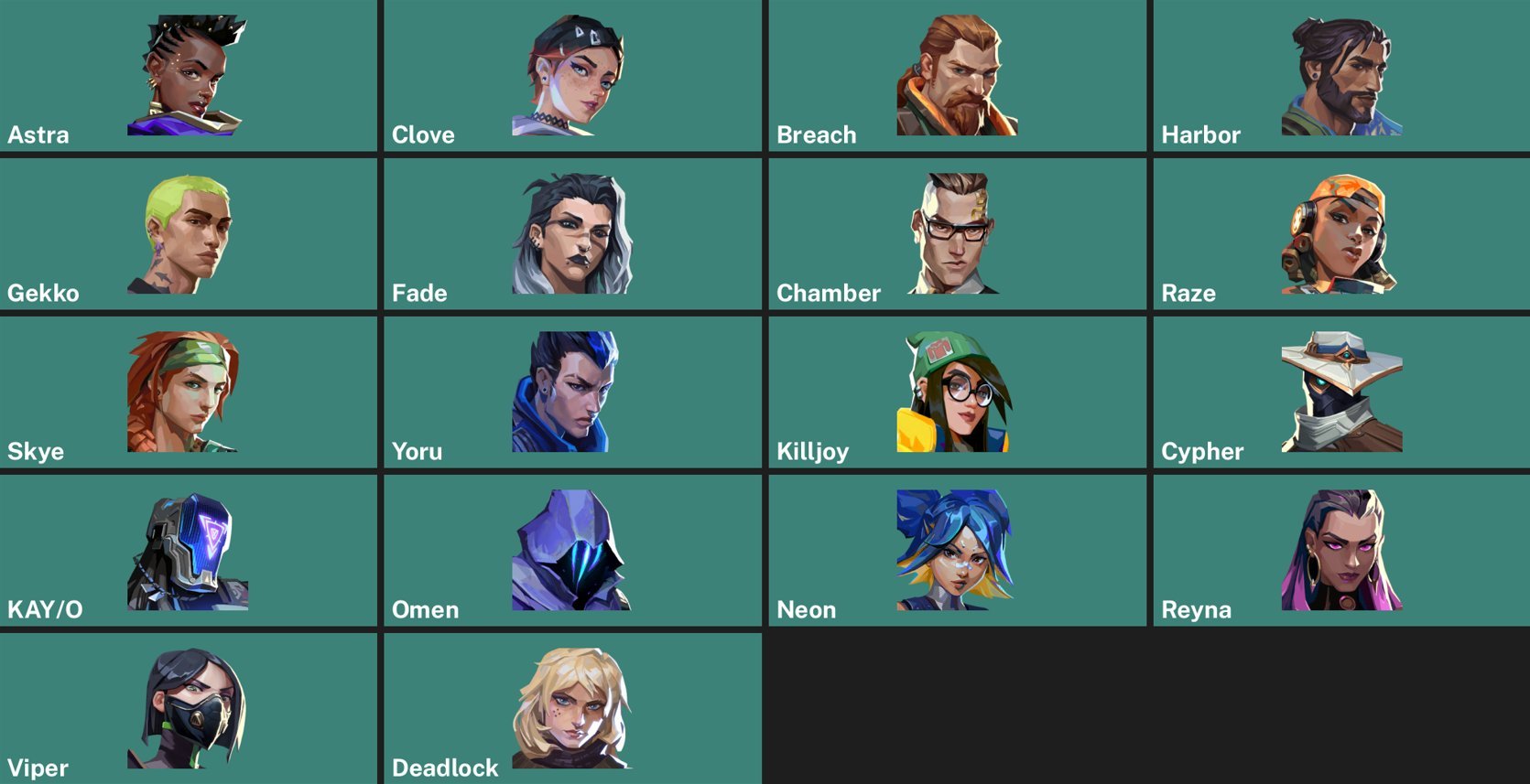 🎯 Valorant account | Ranked Ready | AP | 18 agents