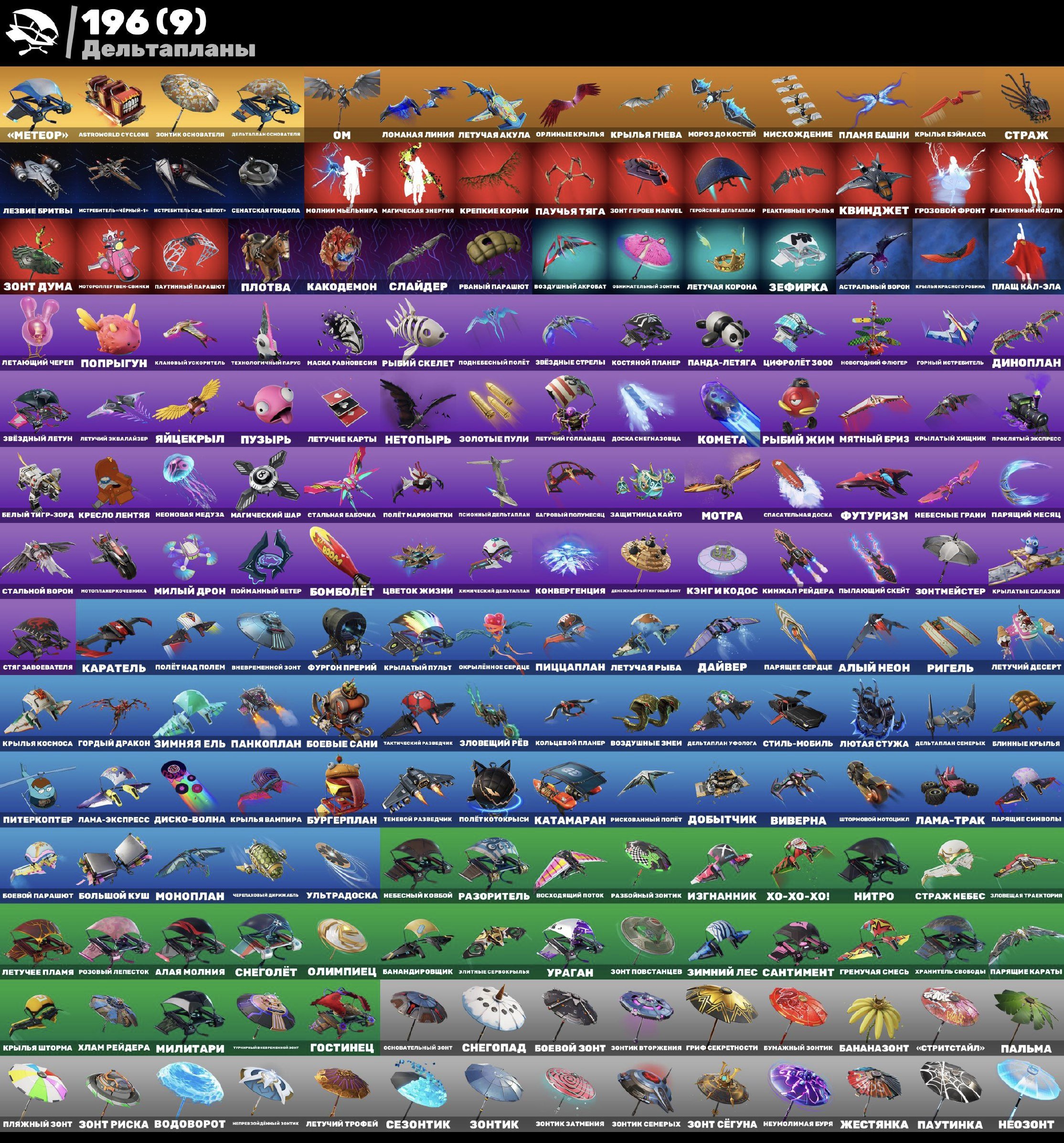 🎨 194 skins | 🌟 Fortnite account