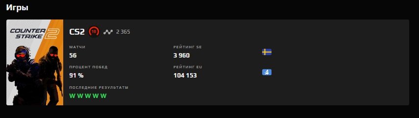 🔥 FACEIT 2365 ELO | 🕒 Рейтинг без покупок — Готов к матчам