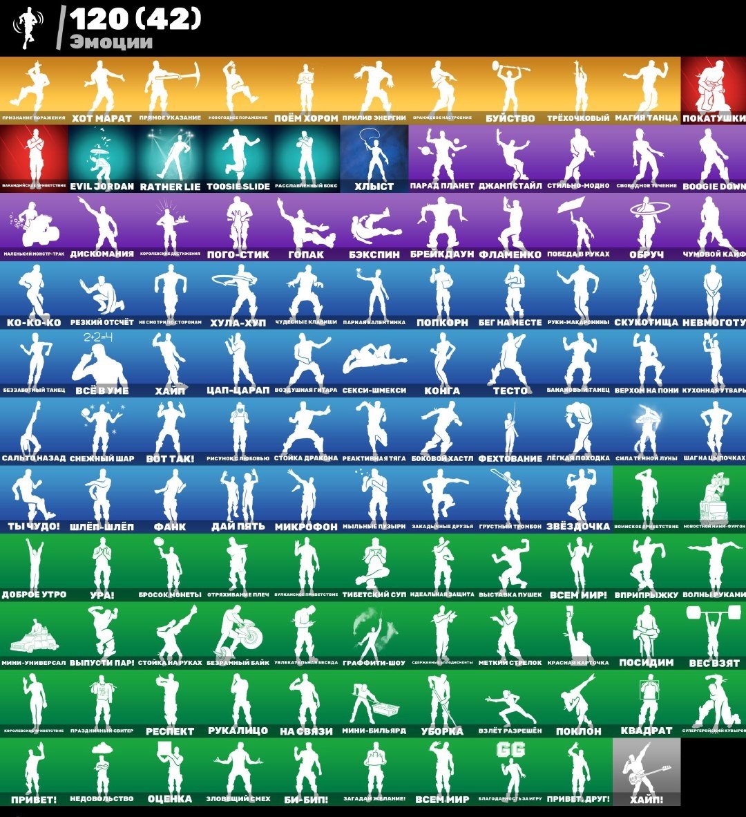 🎨 179 skins | 🌟 Fortnite account