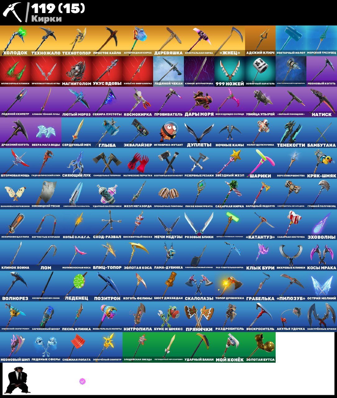 🎨 118 skins | 🌟 Fortnite account