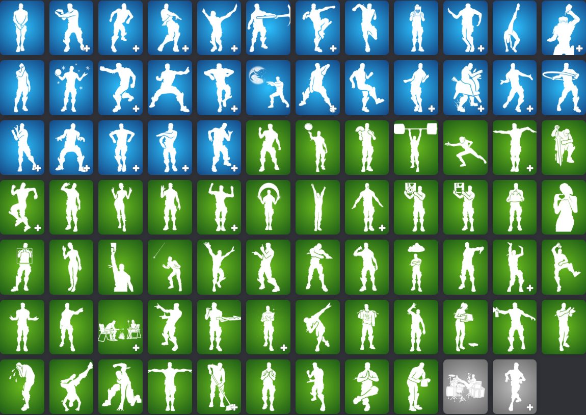 🎨 133 skins | 🌟 Fortnite account