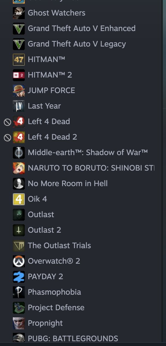 🏅 MMR 3908 | 🕒 1130 hours | 🛡 8322