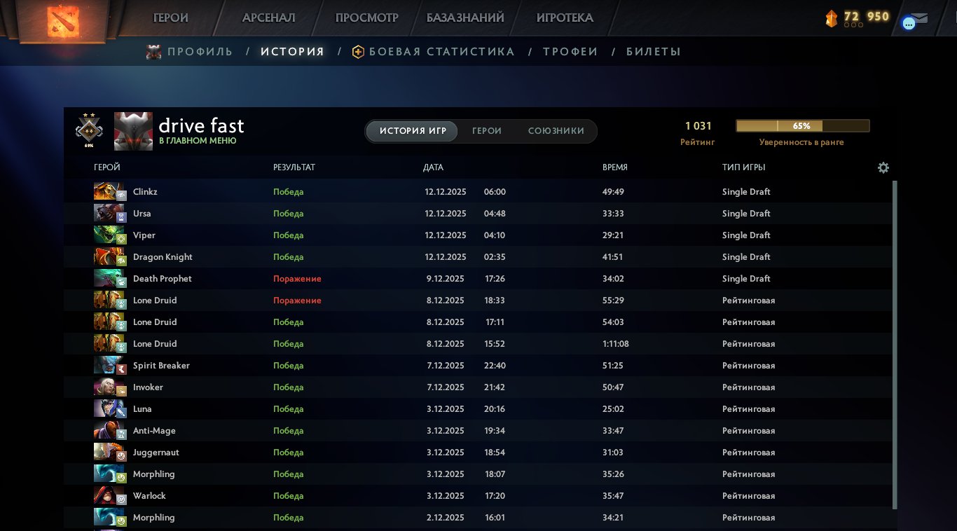 🏅 MMR 1031 | 🕒 280 hours | 🛡 10628