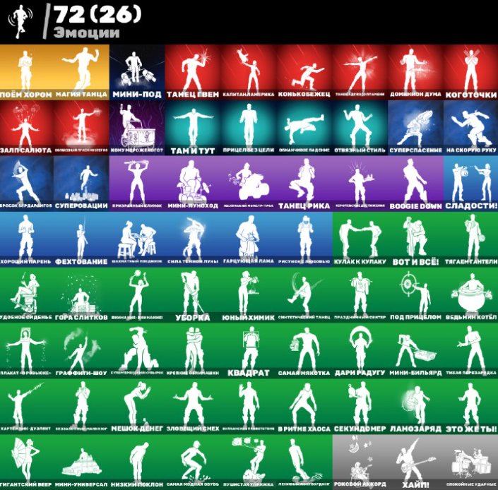 🎨 63 skins | 🌟 Fortnite account