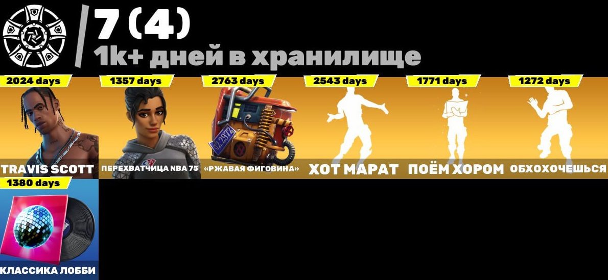 🎨 163 скінів | 🌟 Fortnite акаунт