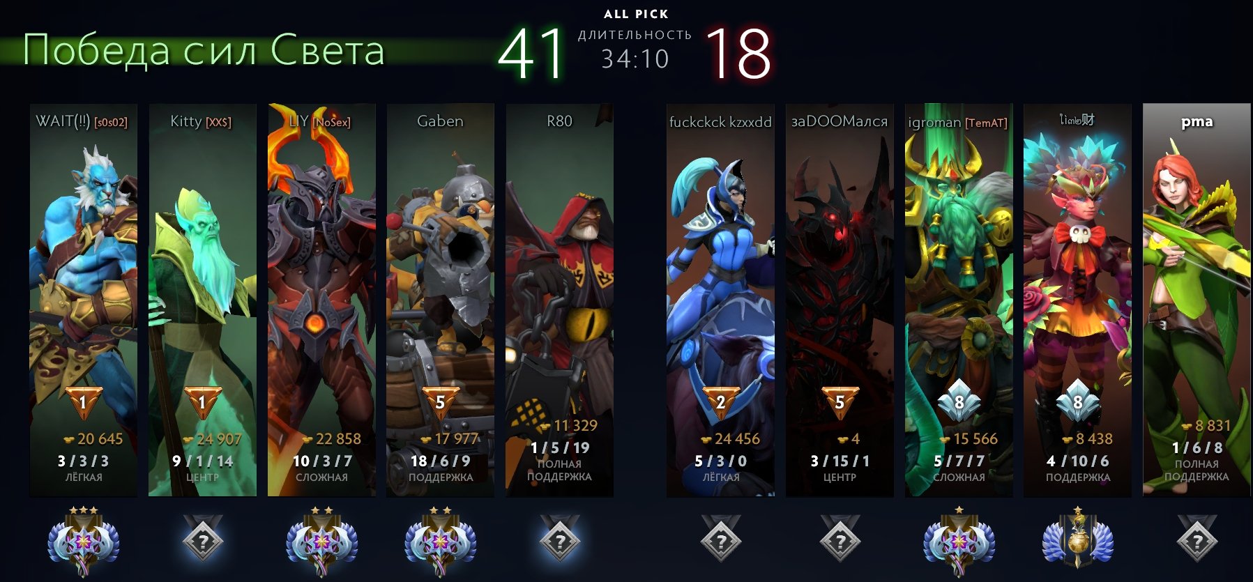 🏅 MMR 3500 | 🕒 171 hours | 🛡 5931