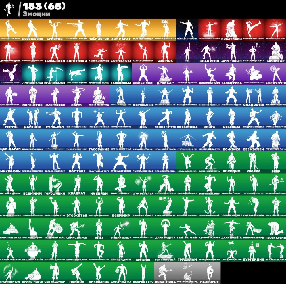 🎨 153 skins | 🌟 Fortnite account