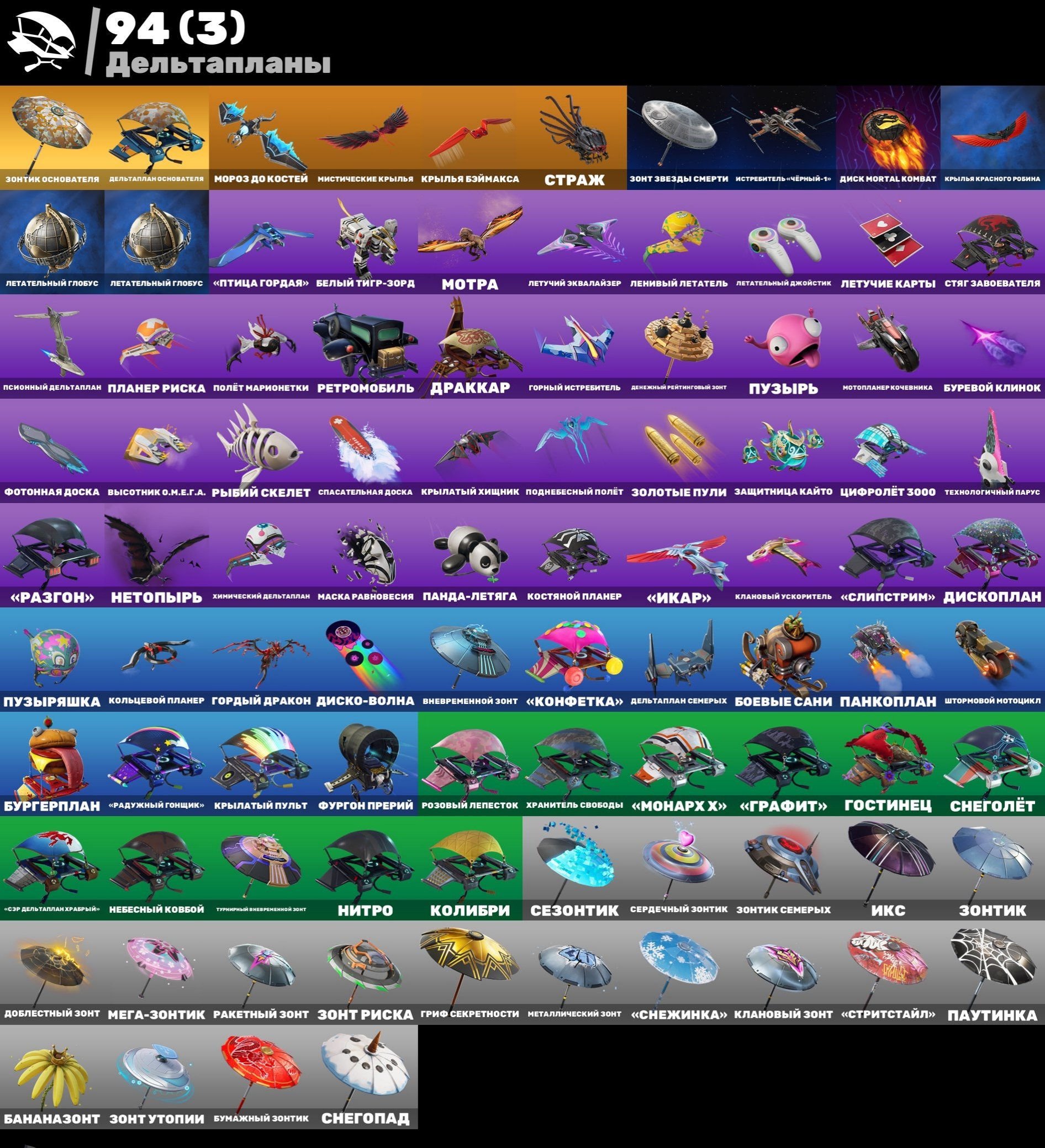 🎨 95 skins | 🌟 Fortnite account