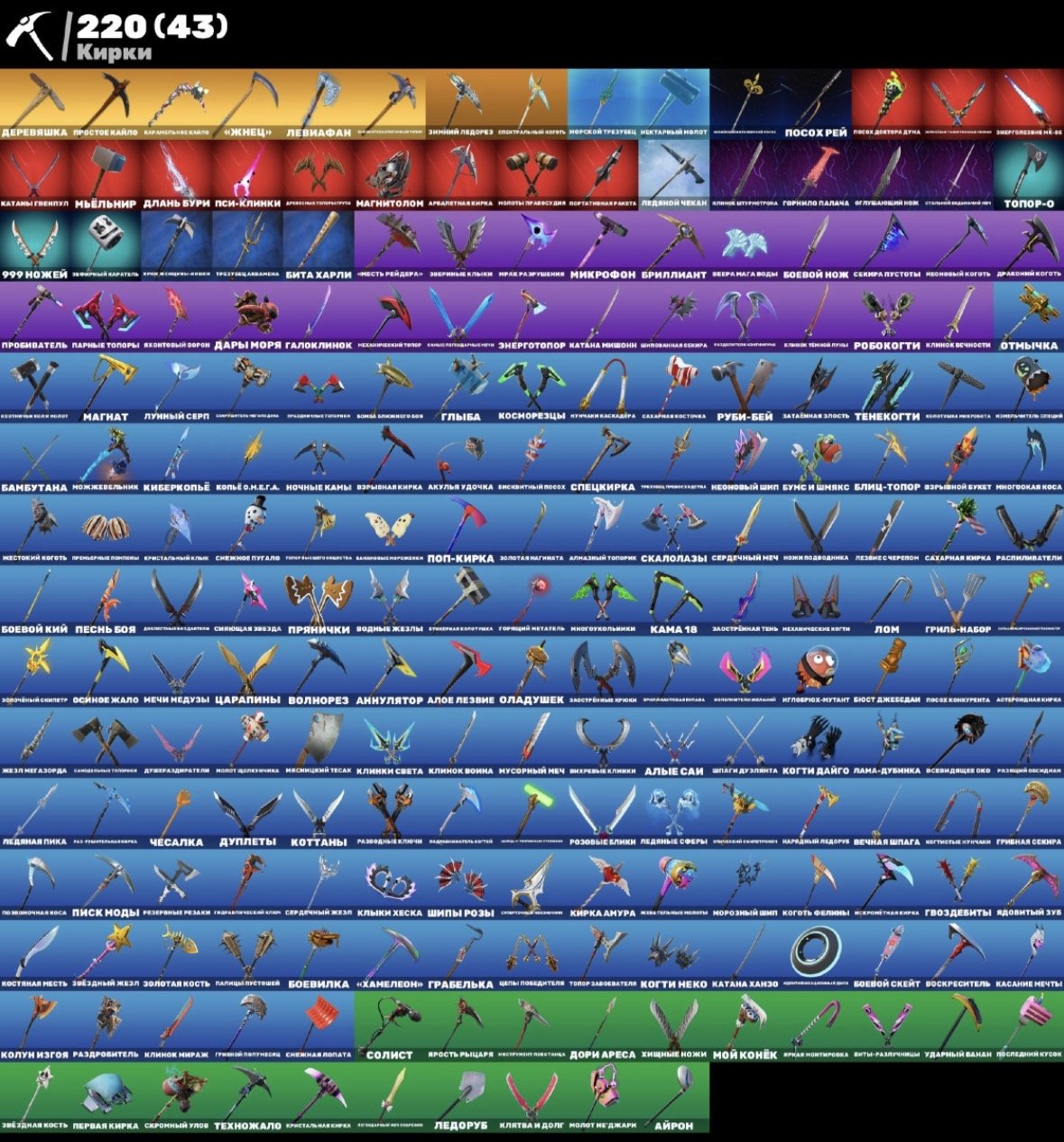 🎨 265 скинов | 🌟 Fortnite аккаунт