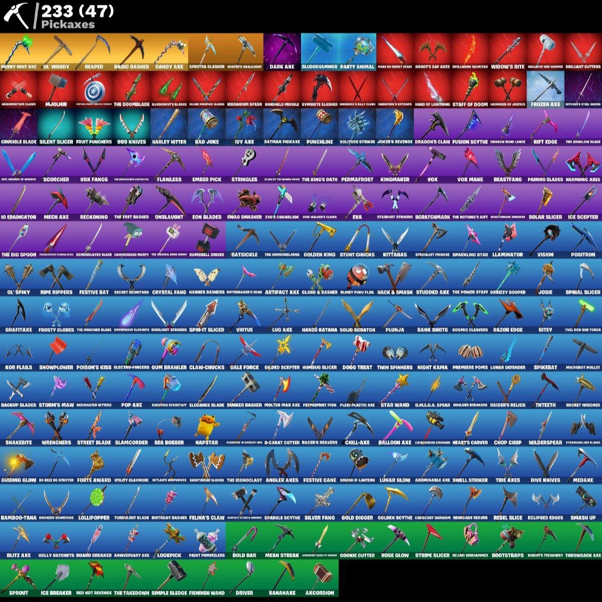 🎨 288 skins | 🌟 Fortnite account