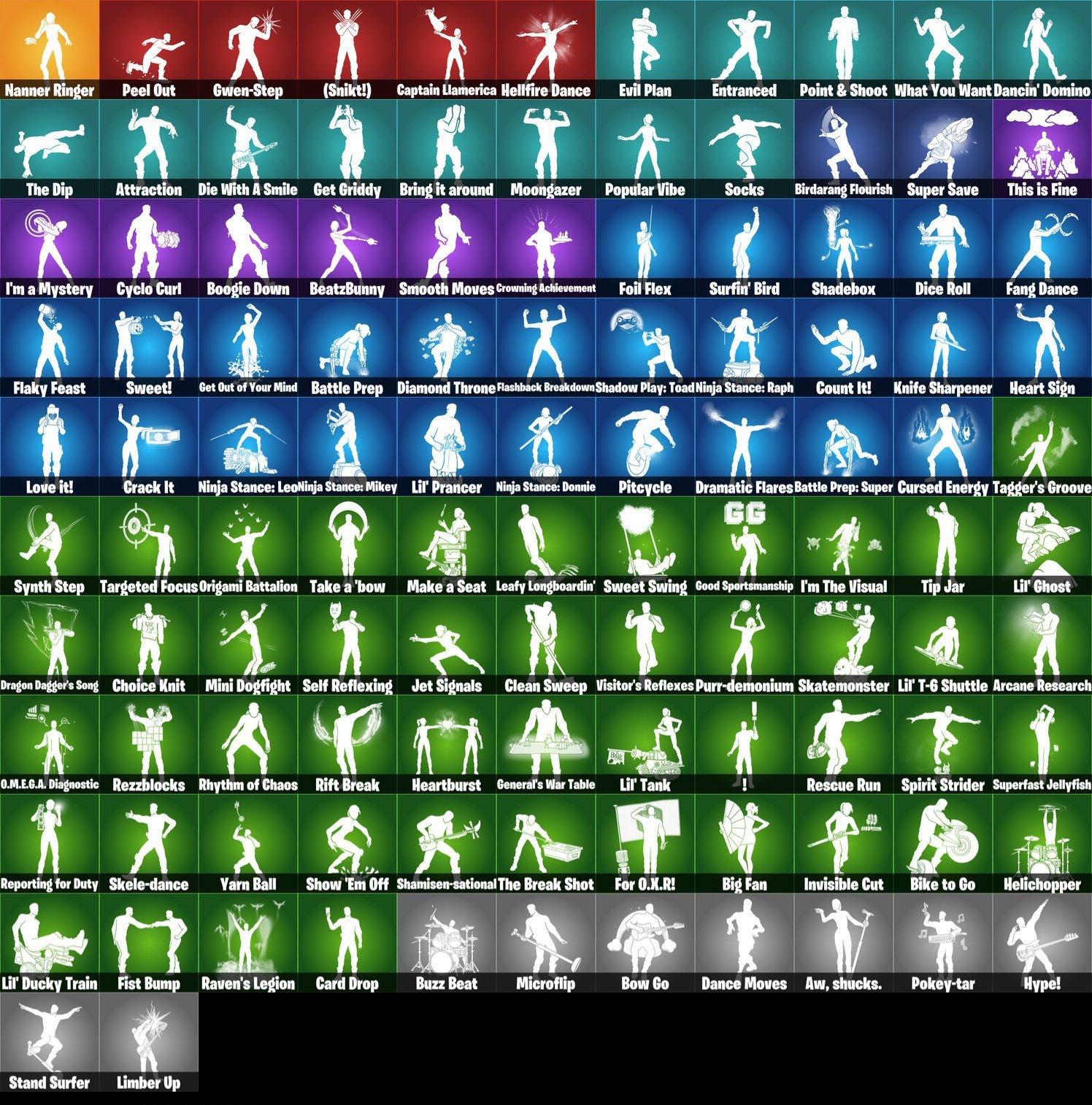 🎨 130 скинов | 🌟 Fortnite аккаунт