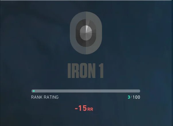 🎯 Valorant акаунт | Iron 2 | NA | 5 агентів