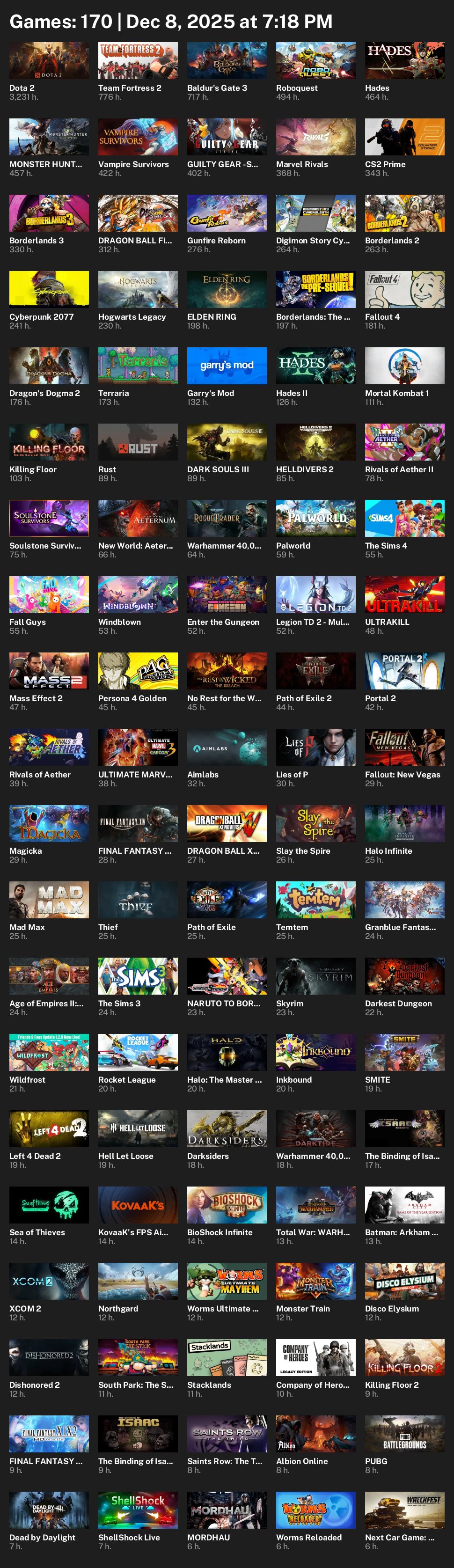 🏅 MMR 2500 | 🕒 3200 hours | 🛡 12000