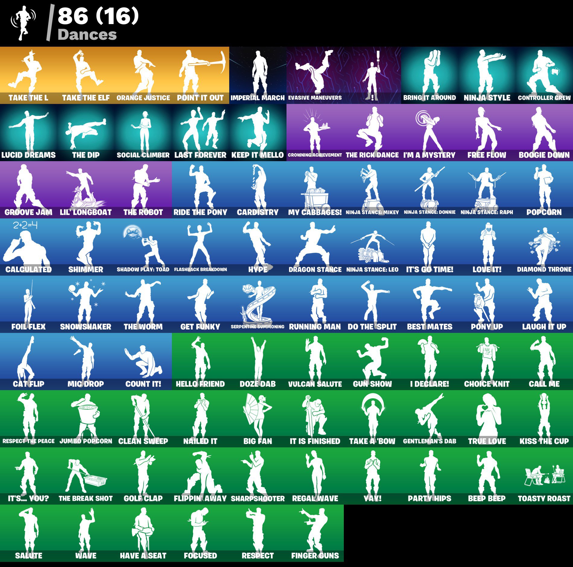 💖58 скінів | 🌟 Fortnite акаунт