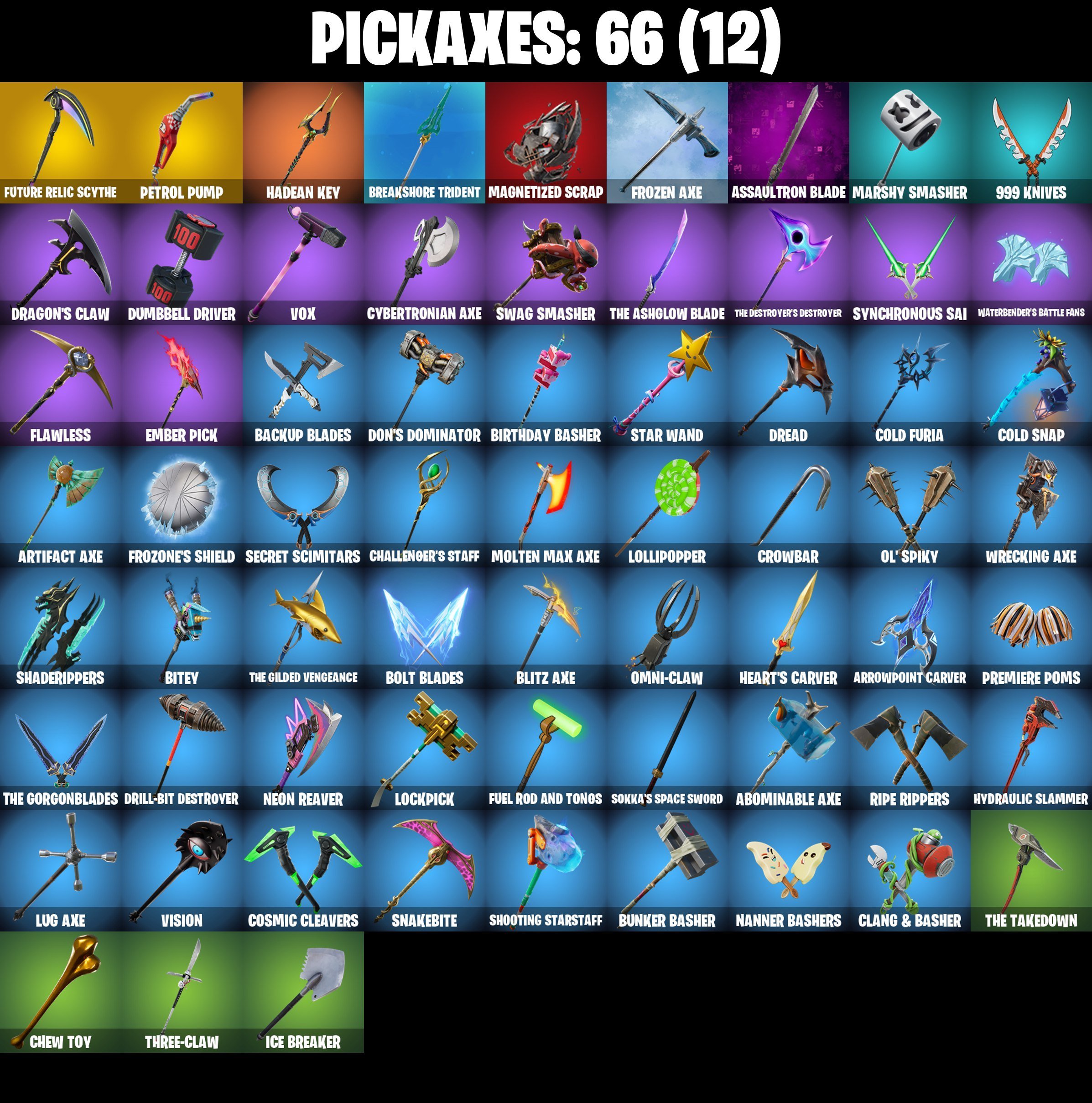 🎨 47 skins | 🌟 Fortnite account