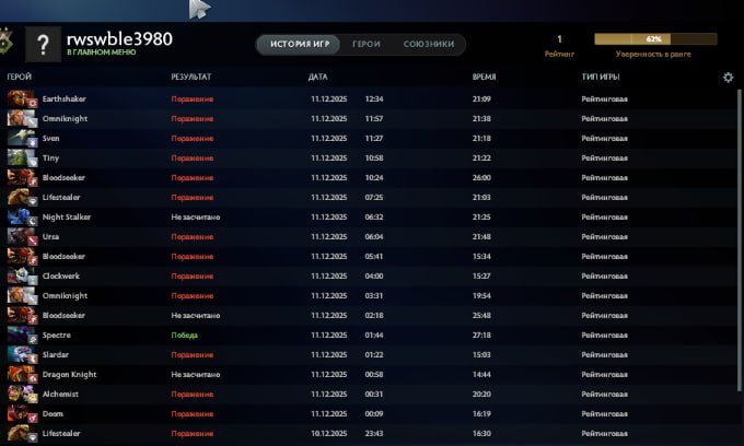 🏅 MMR 1 | 🕒 149 годин | 🛡 9304