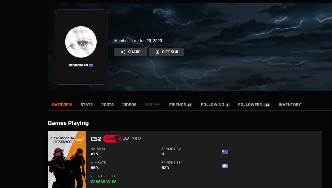 🏆 FACEIT LVL 10 | 💥 CS:GO 3603 ELO | 🕒 435 годин — Готовий до змагальної гри