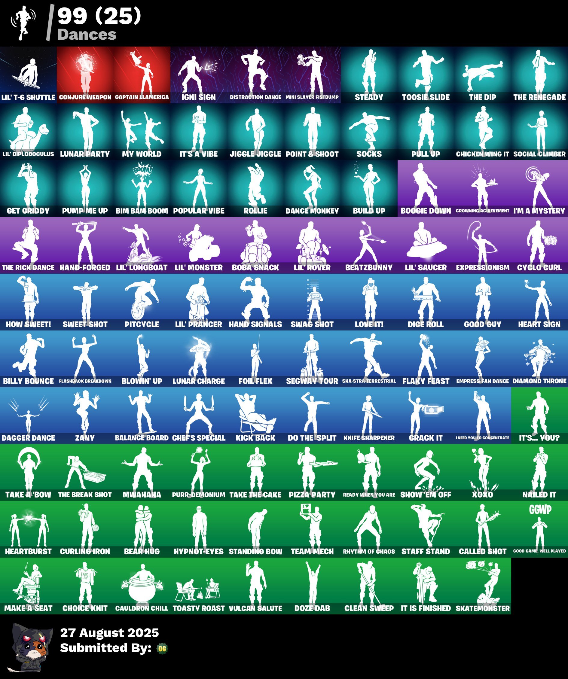 🎨 111 skins | 🌟 Fortnite account