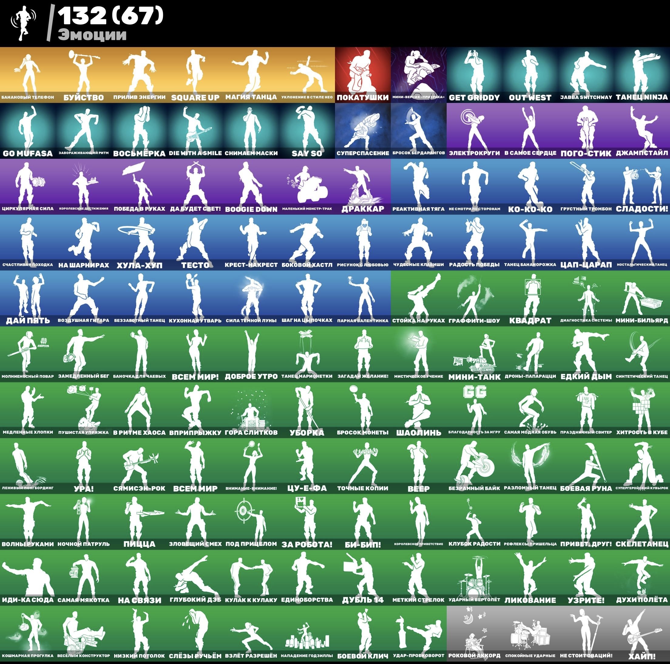 🎨 161 skins | 🌟 Fortnite account