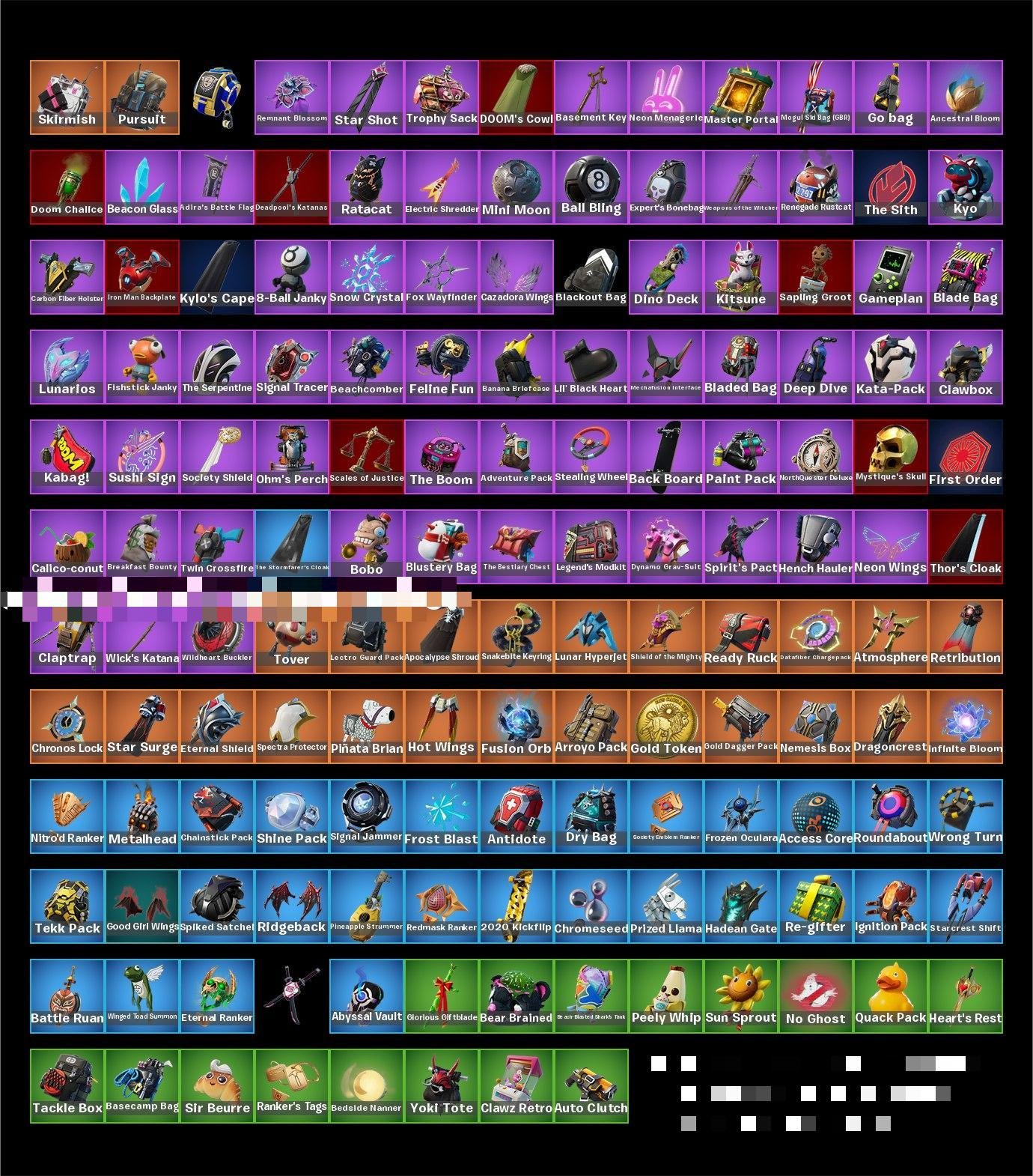 🎨 125 skins | 🌟 Fortnite account