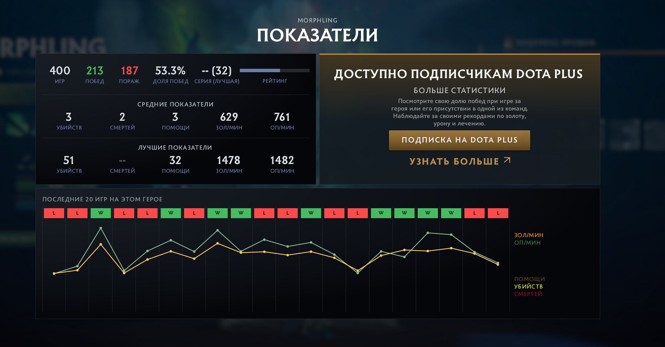 🏅 MMR 7300 | 🕒 6300 hours | 🛡 N/A