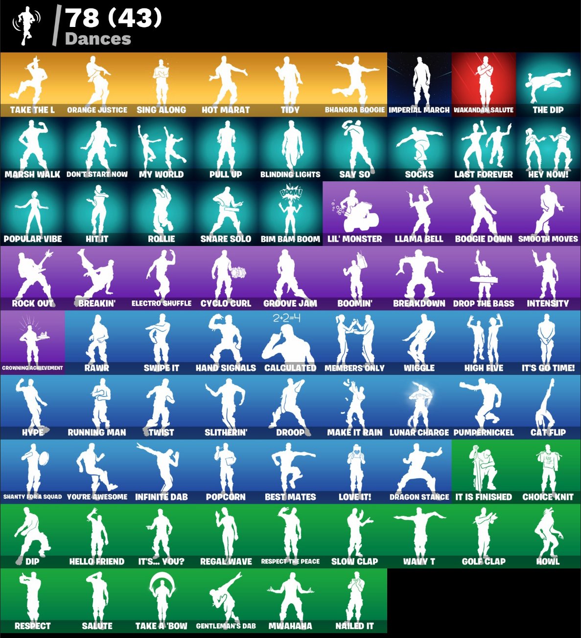 🎨 76 skins | 🌟 Fortnite account