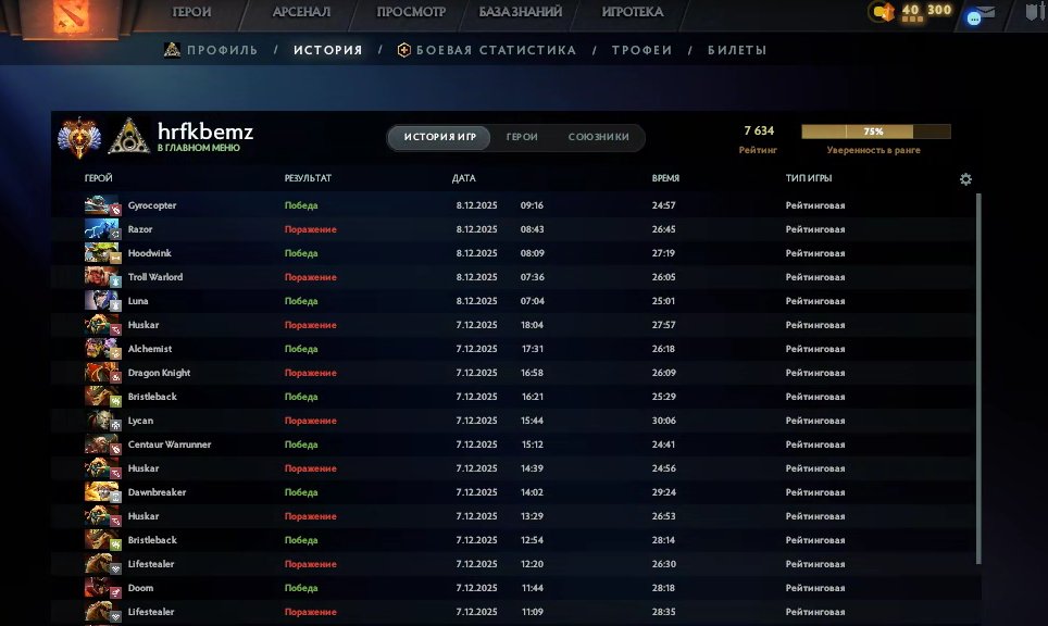 🏅 MMR 7634 | 🕒 229 hours | 🛡 11398