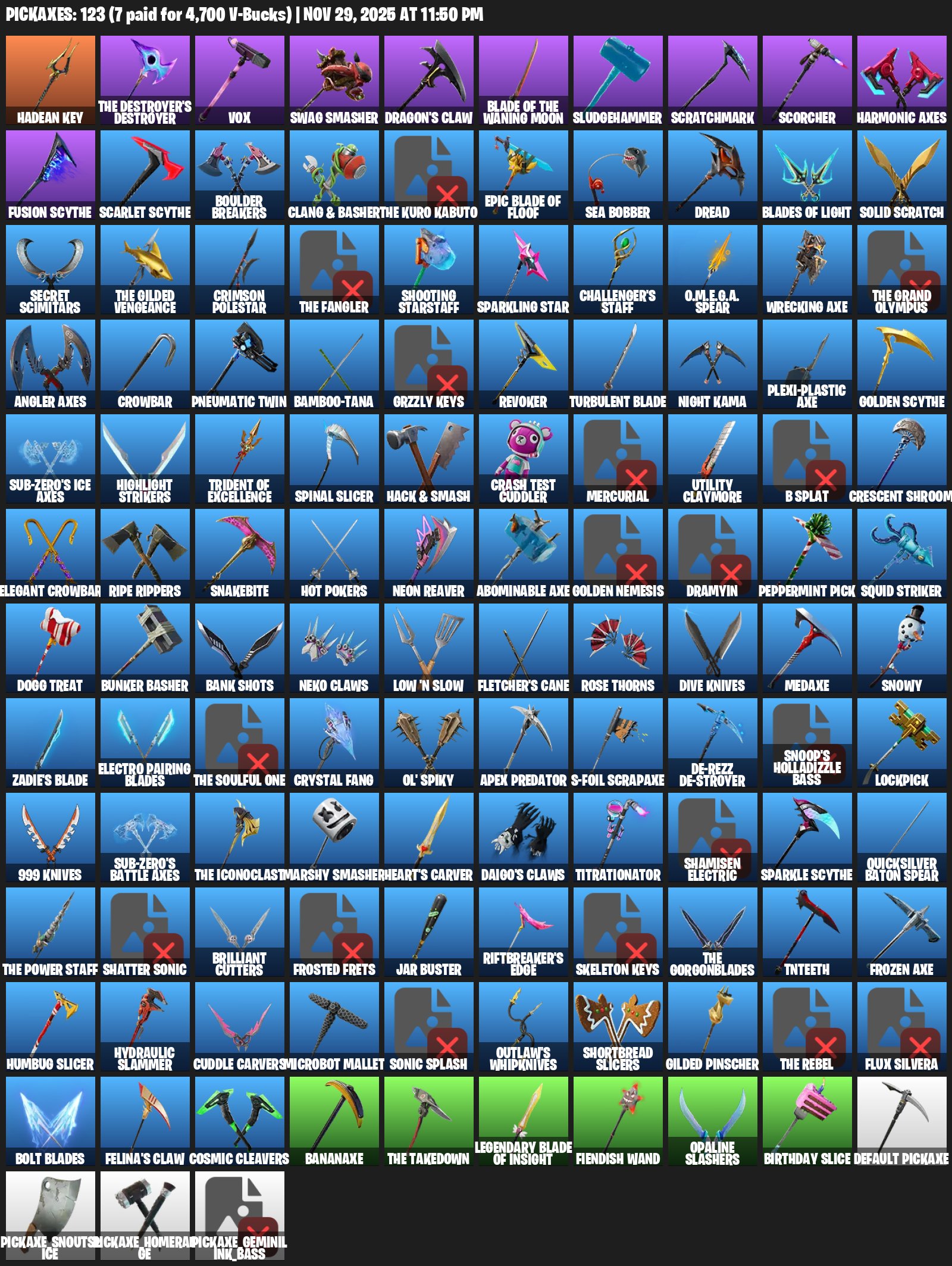 🎨 79 skins | 🌟 Fortnite account