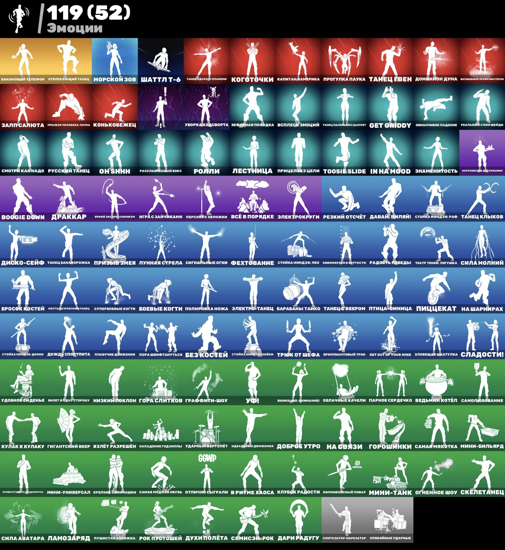 🎨 160 skins | 🌟 Fortnite account