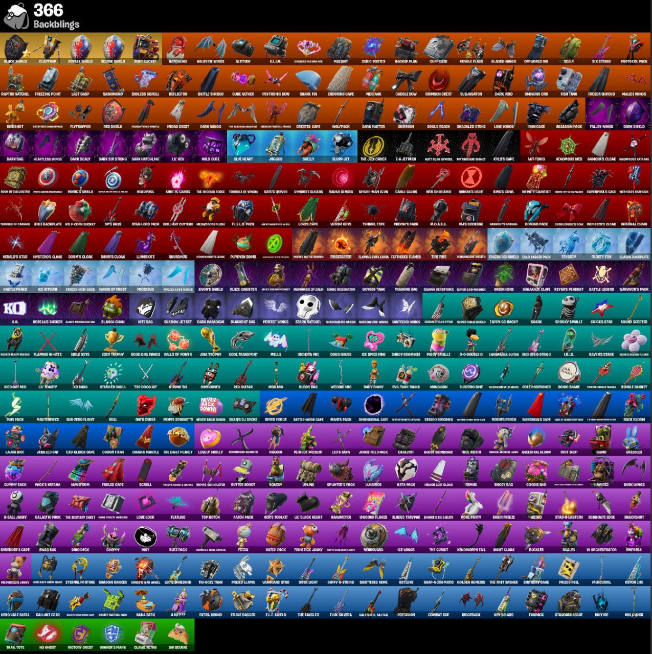 💼 345 skins | 🌟 Fortnite account