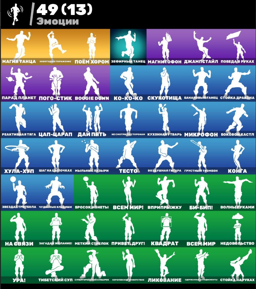 🎨 46 скінів | 🌟 Fortnite акаунт